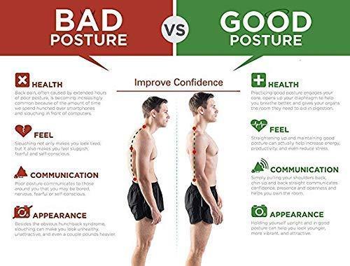 Magnetic Posture Corrector & Back Support Belt for Men & Women
